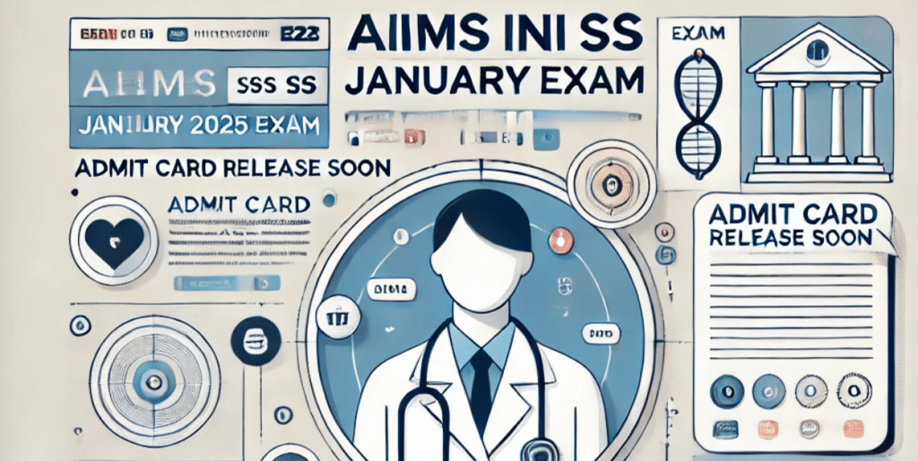 AIIMS INI SS January 2025 Exam