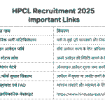 HPCL Recruitment 2025