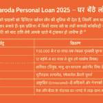 Bank of Baroda Personal Loan 2025